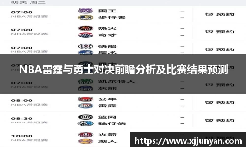 NBA雷霆与勇士对决前瞻分析及比赛结果预测