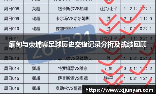 缅甸与柬埔寨足球历史交锋记录分析及战绩回顾